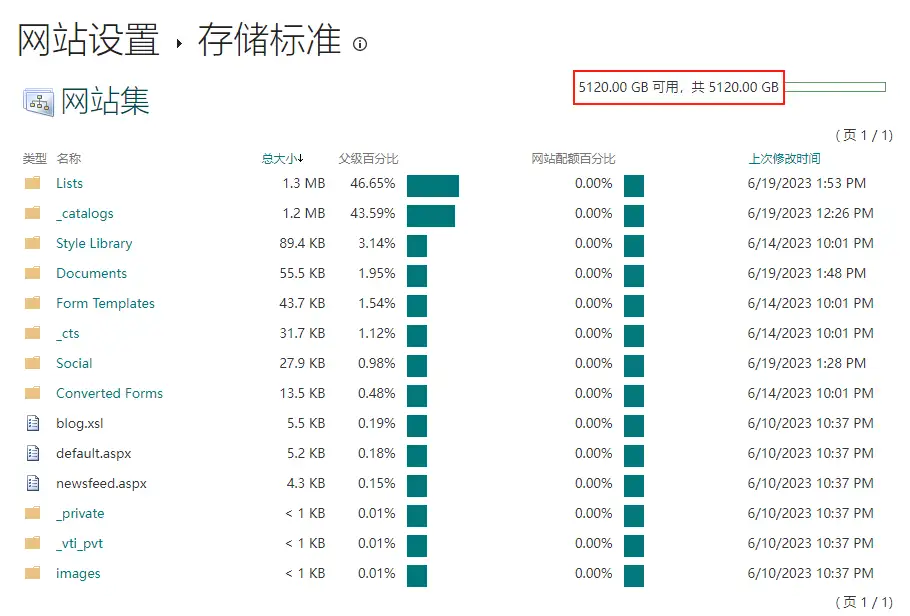 请输入图片描述